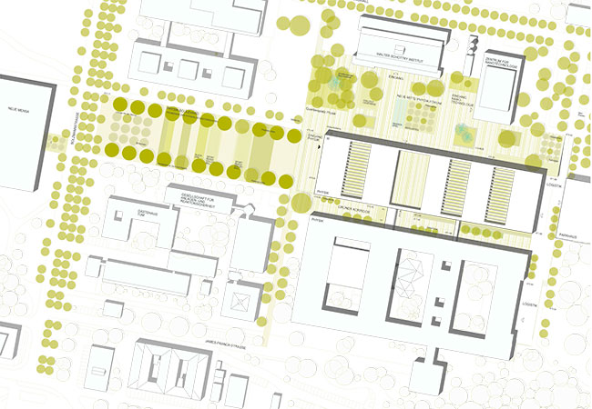 rrp_physik_garching_portf_III
